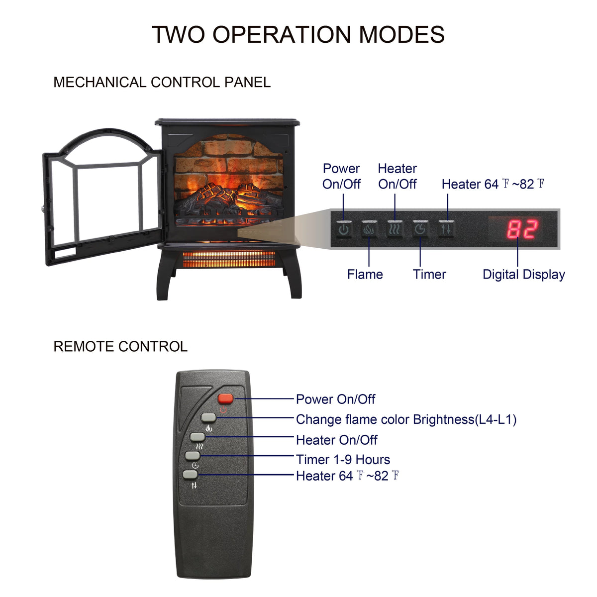 18 Inch 3D Infrared Electric Stove with Remote Control M256112