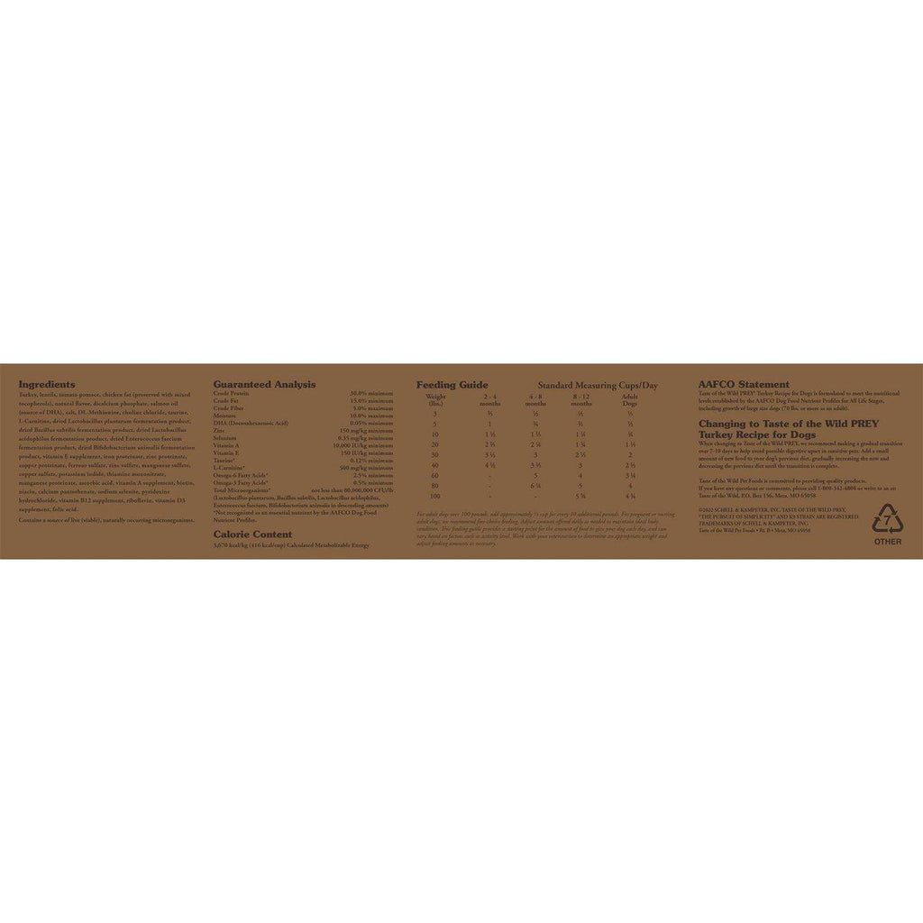 Turkey Dog Food F761