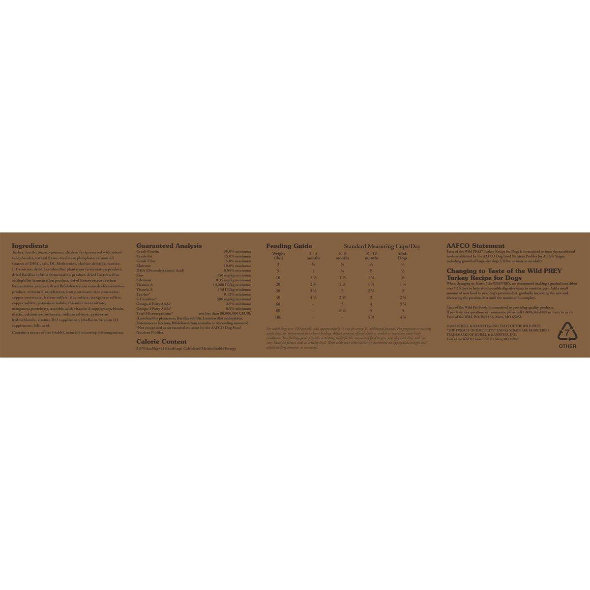 Turkey Dog Food F761