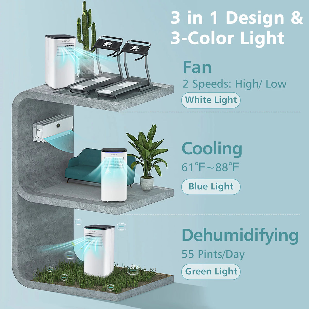 5200 BTU Portable Air Conditioner 3-in-1 S325555