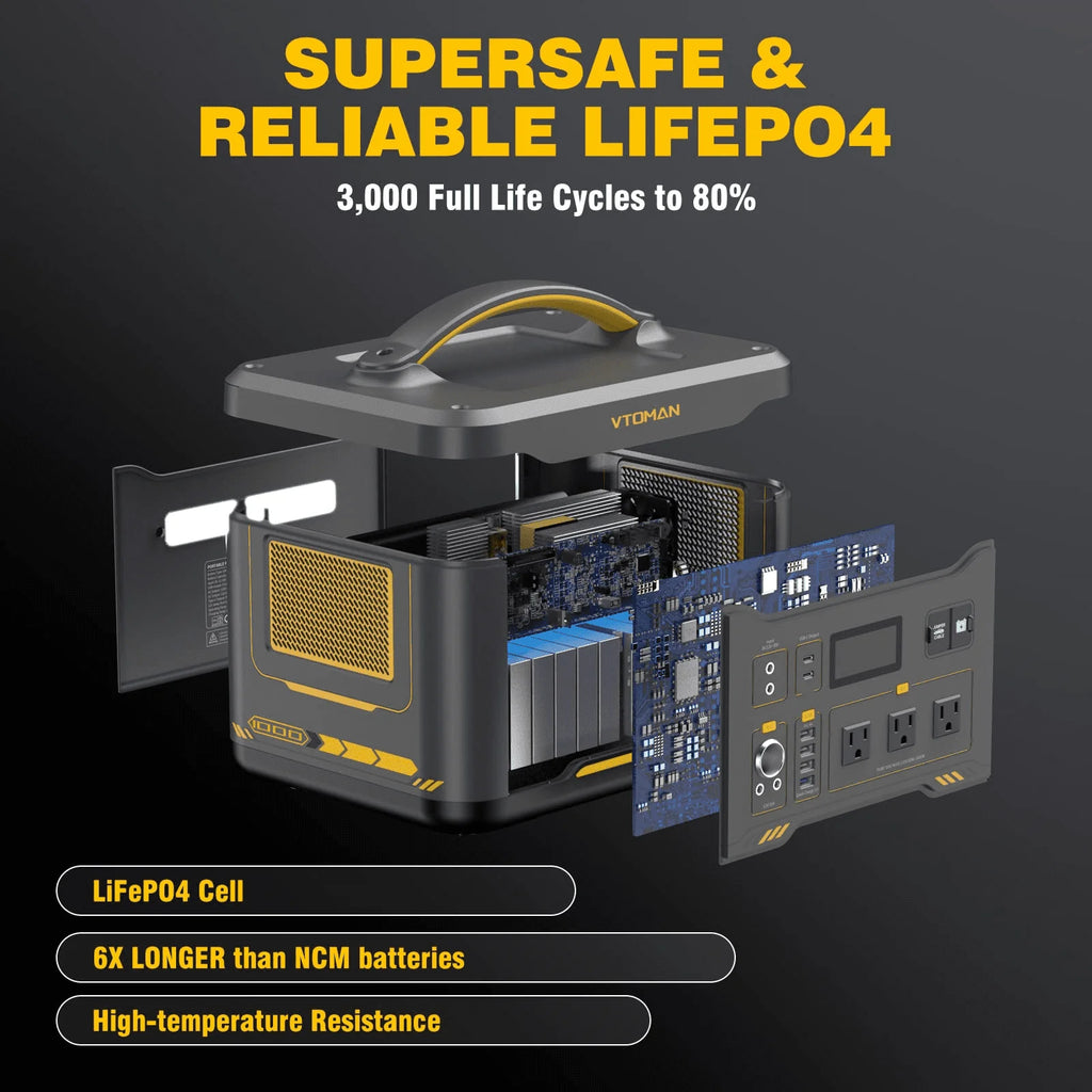1000W Portable Power Station with 220W Solar Panels Z3325