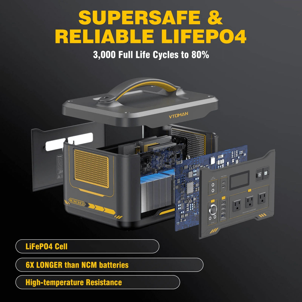 1000W Portable Power Station with 220W Solar Panels Z3325