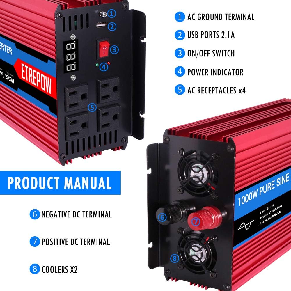 1000 Watt Pure Sine Wave Power Inverter 12V DC to 110V AC I121290