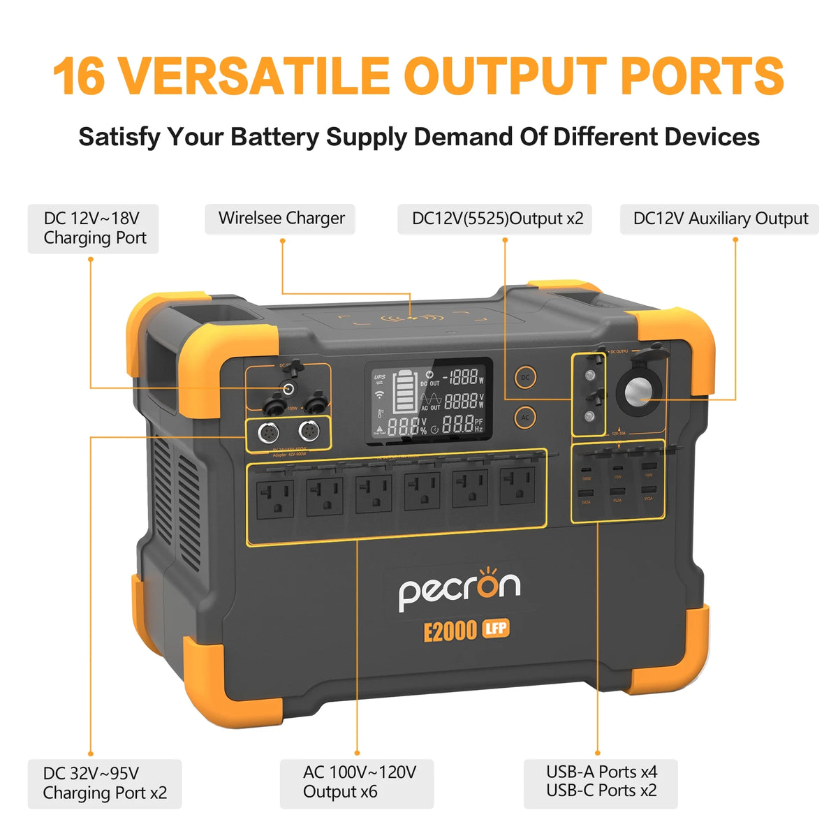1920Wh 2000W Portable Power Station G564569