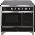 Glossy Black 40 Induction Range with Electric Oven Q211