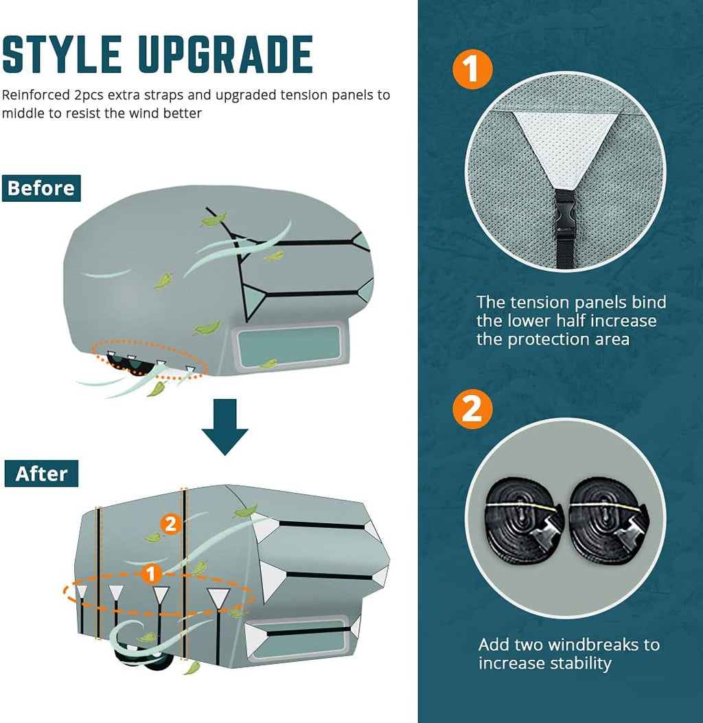 5th Wheel RV Cover 37'-41' Breathable Water-Proof Rip-Stop F756330
