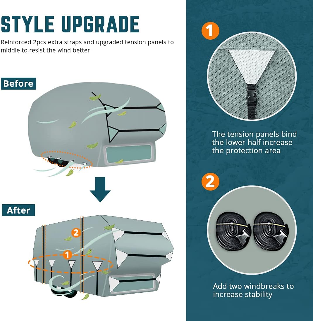 5th Wheel RV Cover 37'-41' Breathable Water-Proof Rip-Stop F756330