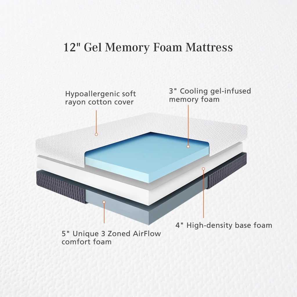 12 Cool Gel Memory Foam Medium Firm King Mattress L771402