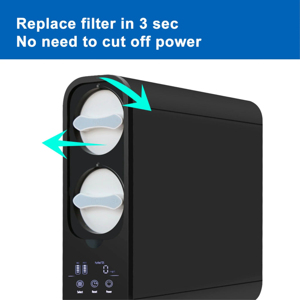 600GPD 0.0001 Micron RO Water Purifier K439