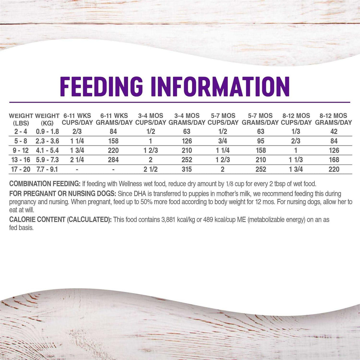 Small Breed Dog Food X266