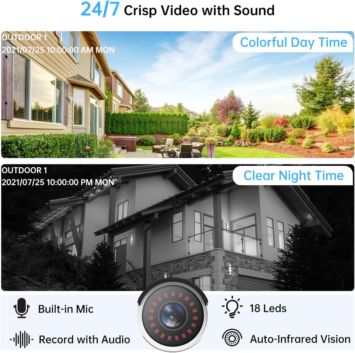 5MP PoE Security Camera System with Audio 3TB Hard Drive S916143