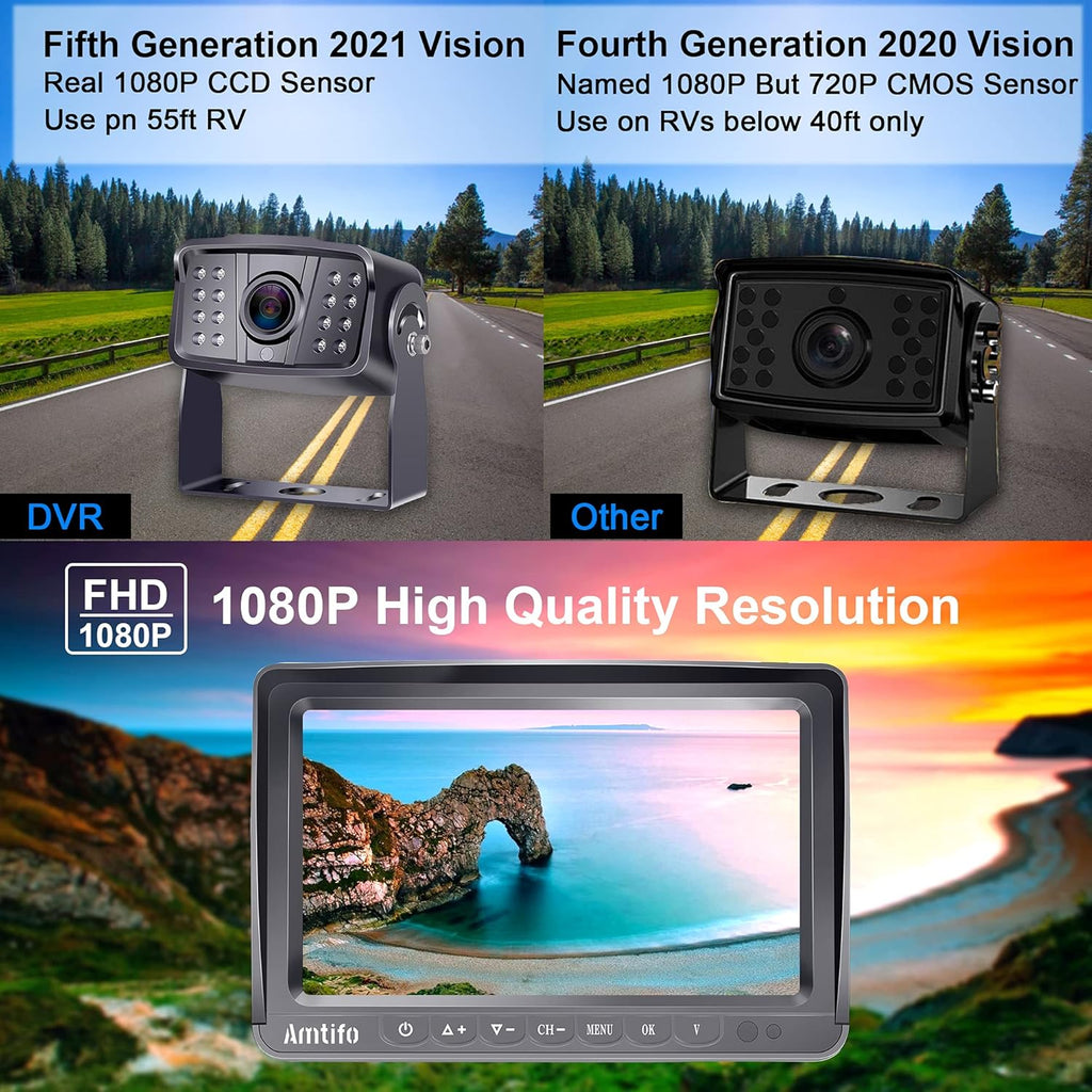Wireless HD 1080P RV Backup Camera System 7 Inch Monitor O28055