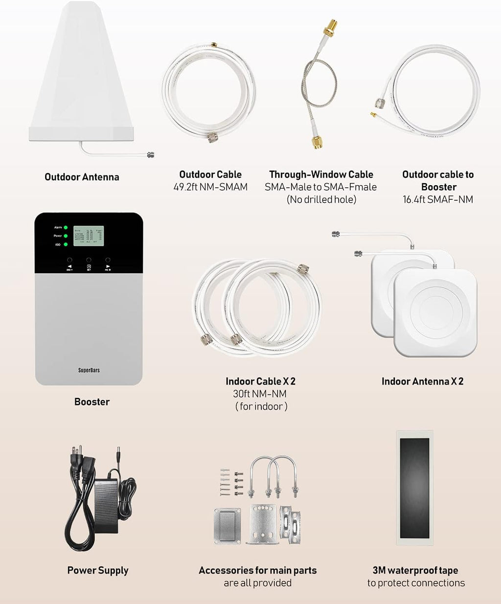Cell Phone Booster for Home with 2 Indoor Antennas P9346