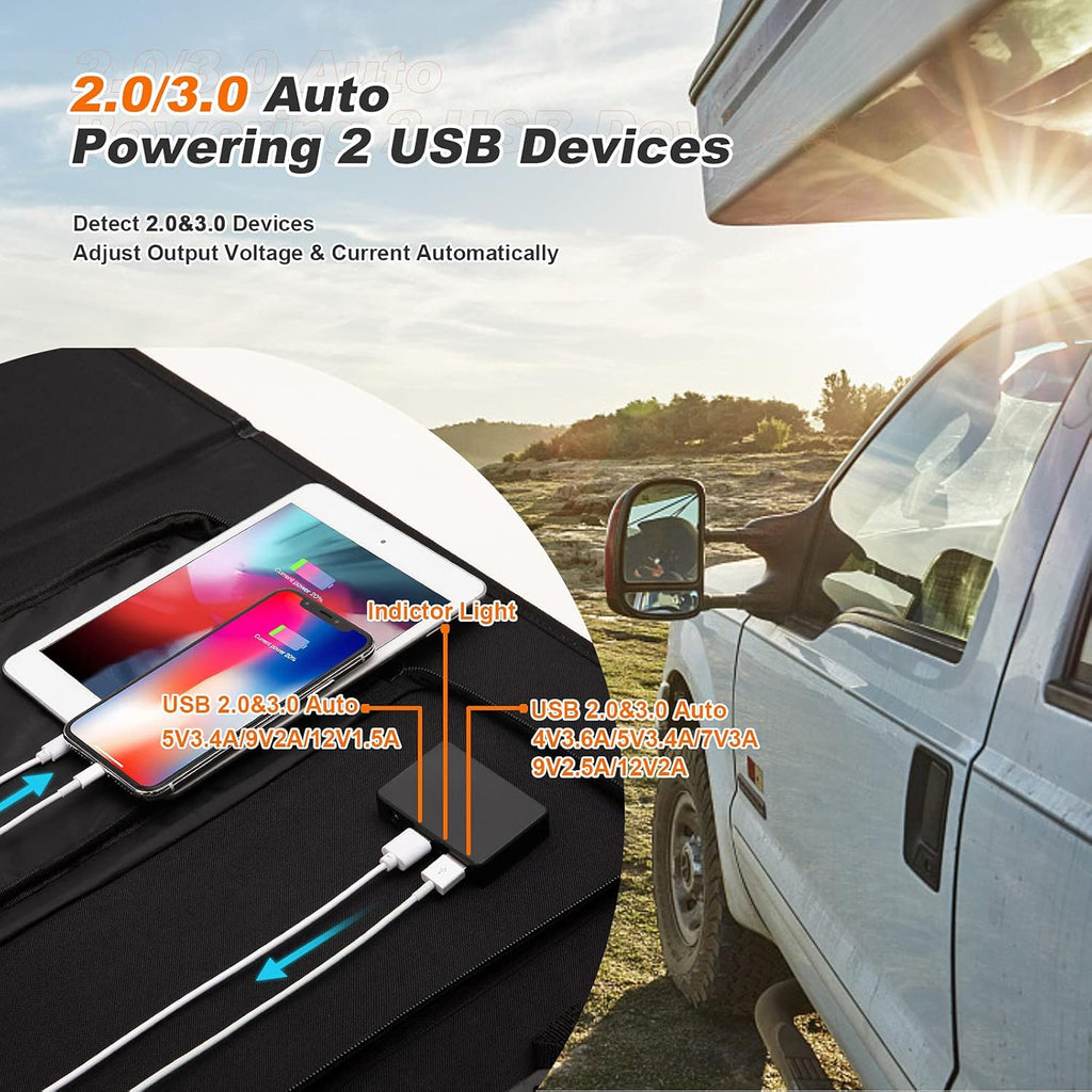 120W Monocrystalline Foldable Solar Panel with USB X6544