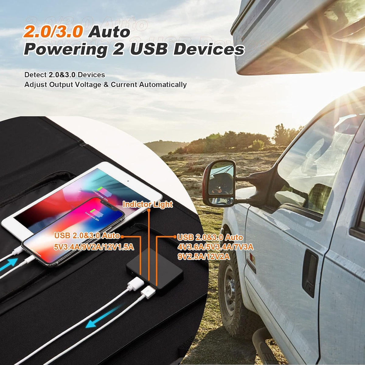 120W Monocrystalline Foldable Solar Panel with USB X6544