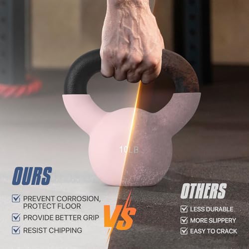 Neoprene Coated Kettlebells L921