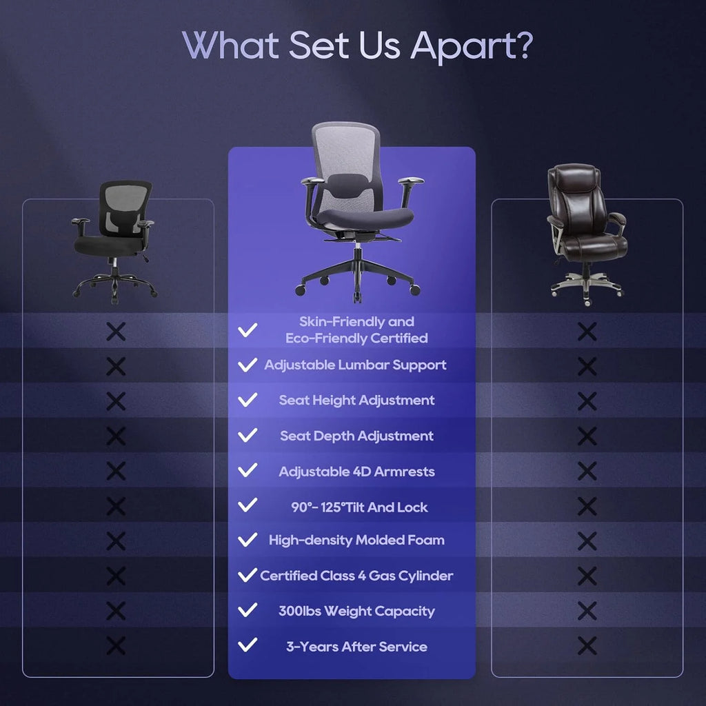 Ergonomic Mesh Office Chair with 4D Armrests Grey T79678