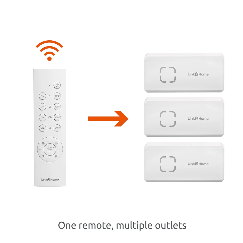 Wireless Remote Control Outlet Switch with Countdown Timer P6140
