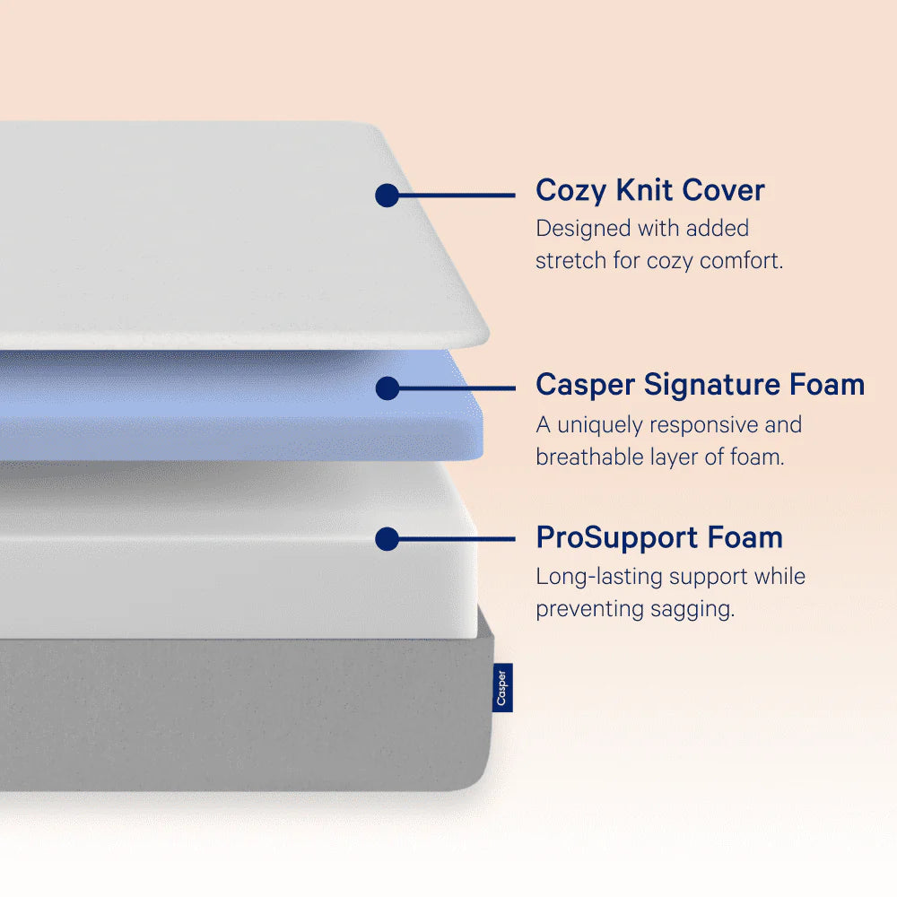 Queen Mattress O43584
