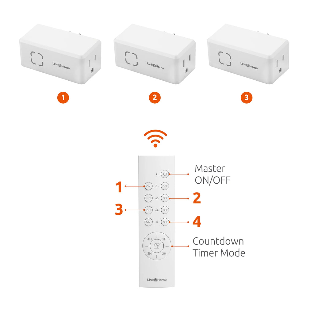 Wireless Remote Control Outlet Switch with Countdown Timer P6140