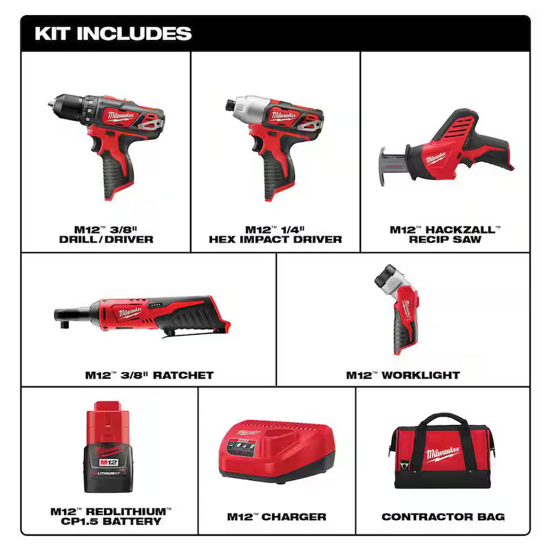 12V Cordless 5-Tool Combo Kit with Titanium Drill Bit Set J3689