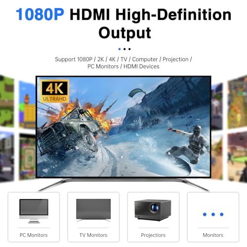 Classic Retro Gaming Console with 41 Emulators 4K HD 2.4G Wireless Controllers 64GB D489495