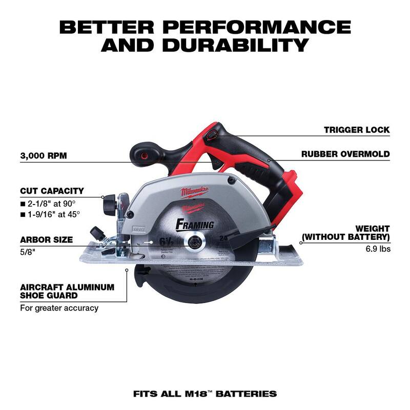 18V Cordless Reciprocating Saw and Circular Saw C1009