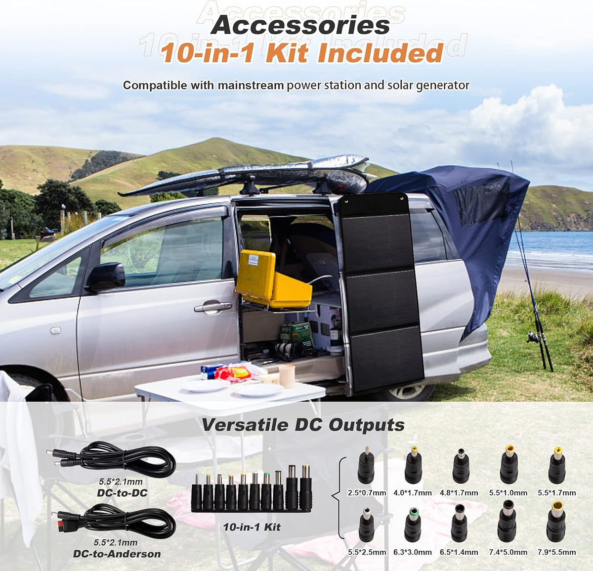120W Monocrystalline Foldable Solar Panel with USB X6544