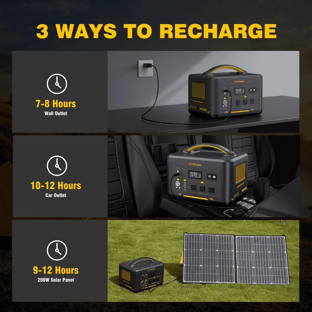 1000W Portable Power Station with 220W Solar Panels Z3325
