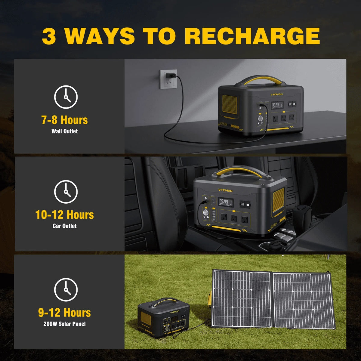 1000W Portable Power Station with 220W Solar Panels Z3325