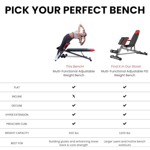 Adjustable Weight Bench V3941