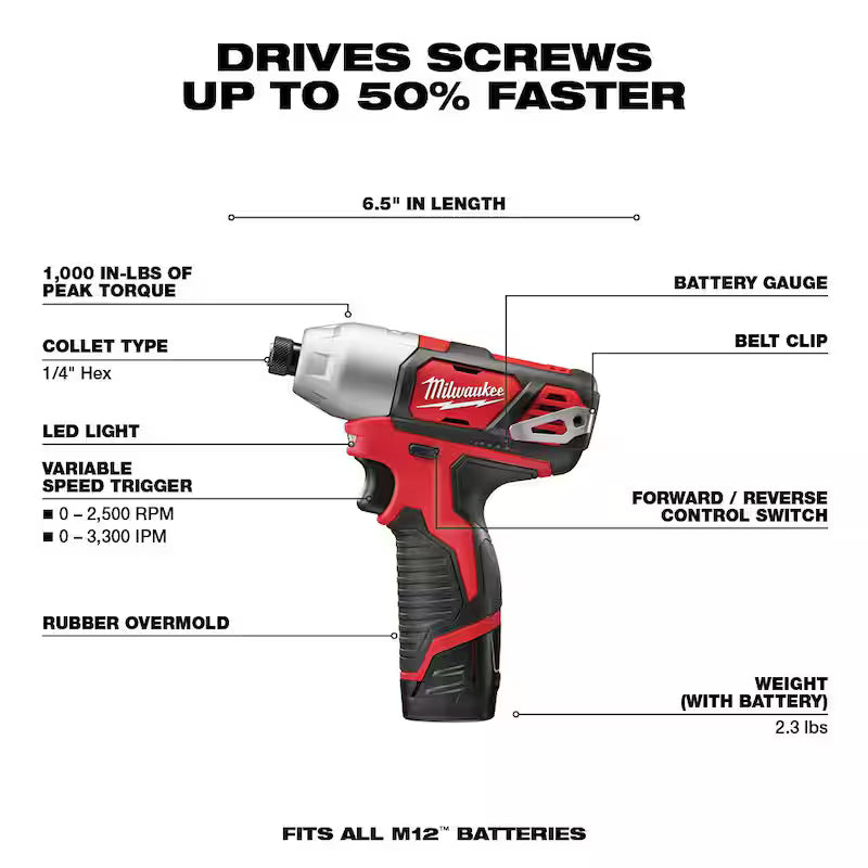 12V Cordless 5-Tool Combo Kit with Titanium Drill Bit Set J3689
