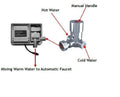 Automatic Hands Free Sensor Faucet Chrome E252