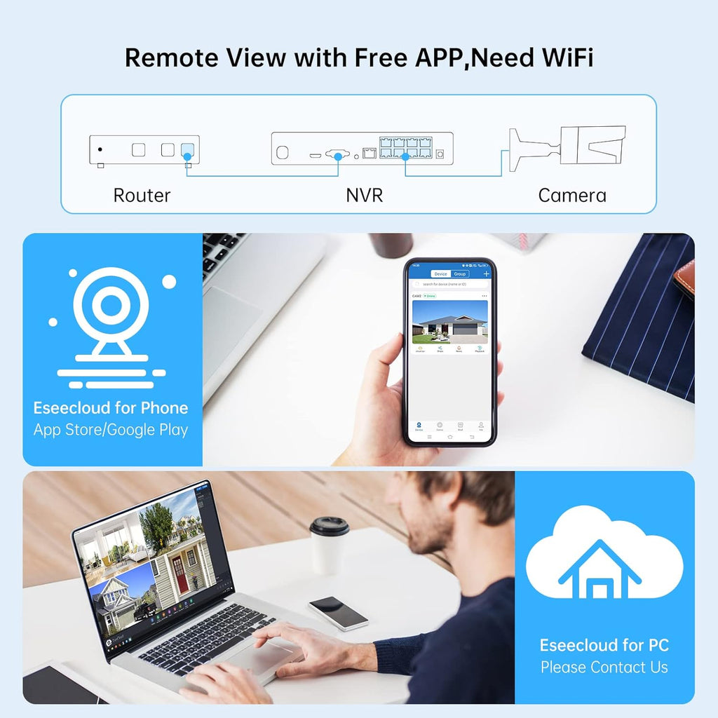5MP PoE Security Camera System with Audio 3TB Hard Drive S916143