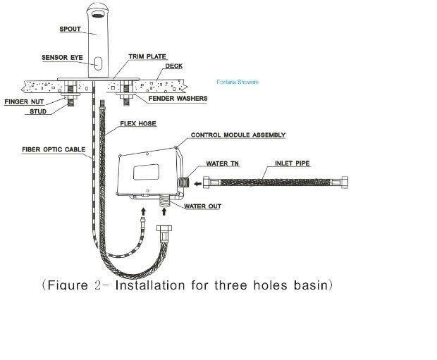 Automatic Hands Free Sensor Faucet Chrome E252