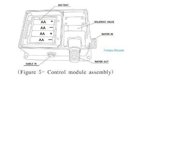 Automatic Hands Free Sensor Faucet Chrome E252