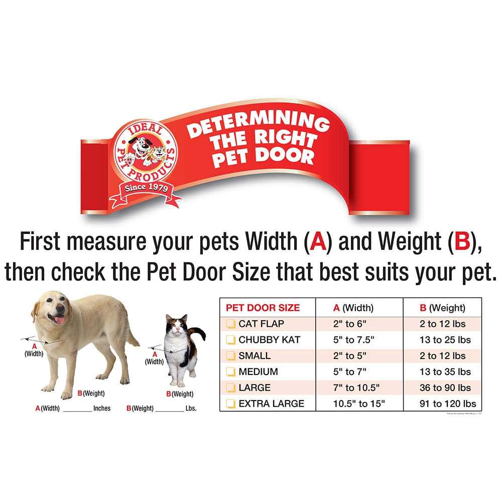 Fast Fit Pet Patio Door Z28799