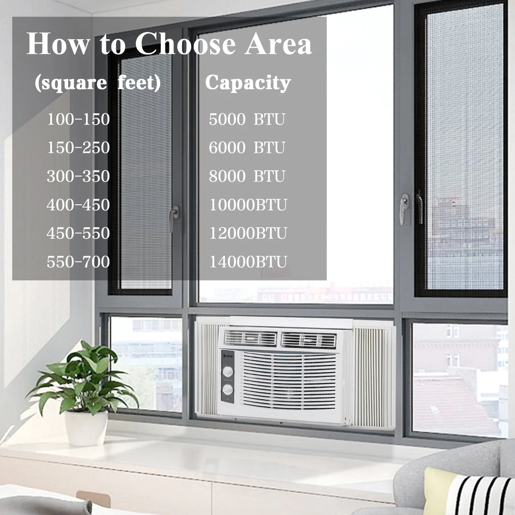 5,000 BTU 115V Window Air Conditioner P41493