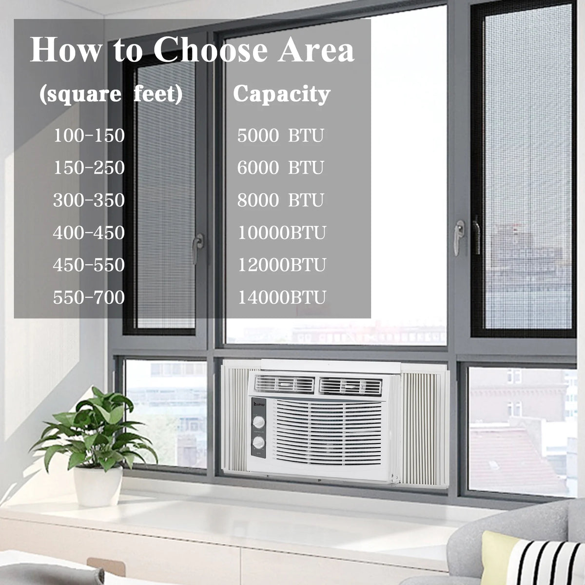 5,000 BTU 115V Window Air Conditioner P41493