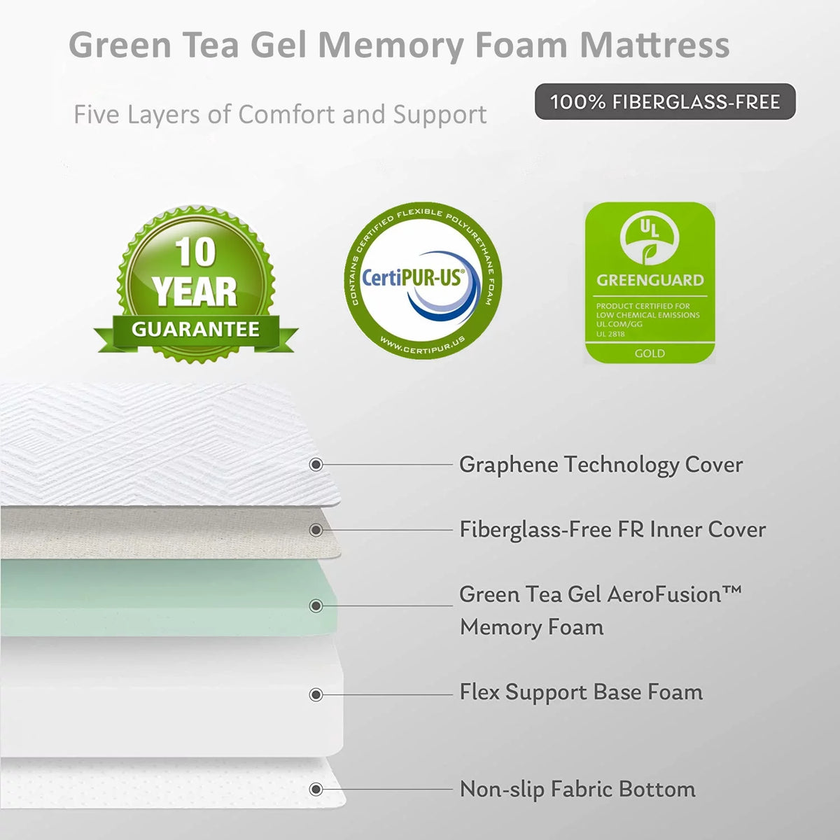 6 inch Medium Firm Memory Foam Mattress R987298