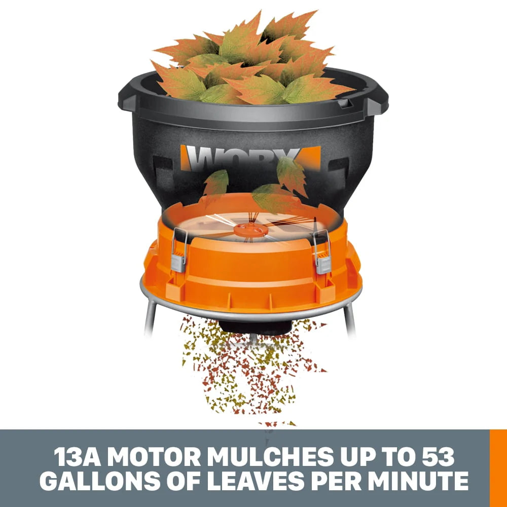 13 Amp Electric Leaf Mulcher S16952