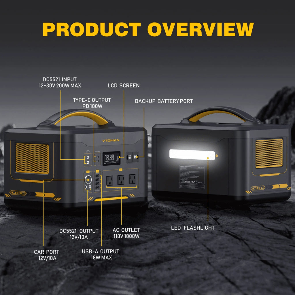 1000W Portable Power Station with 220W Solar Panels Z3325