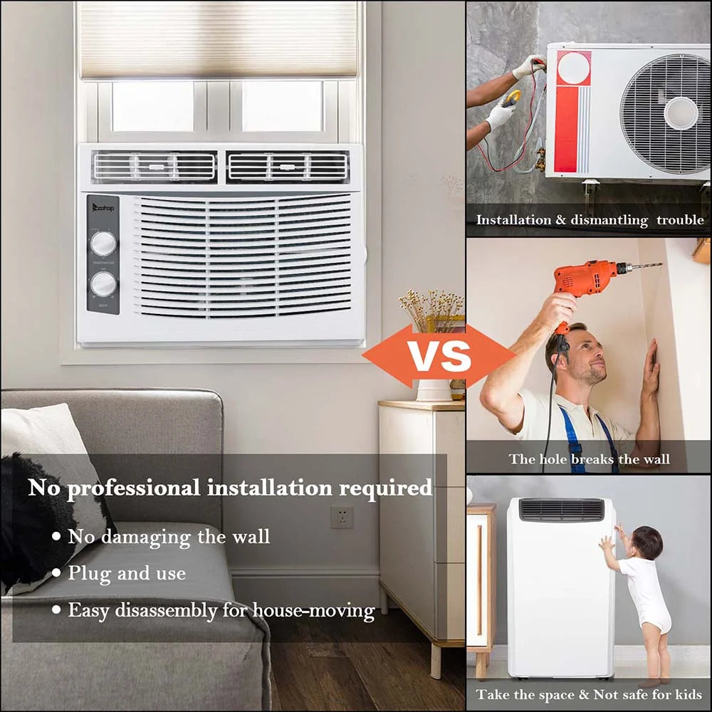 5,000 BTU 115V Window Air Conditioner P41493