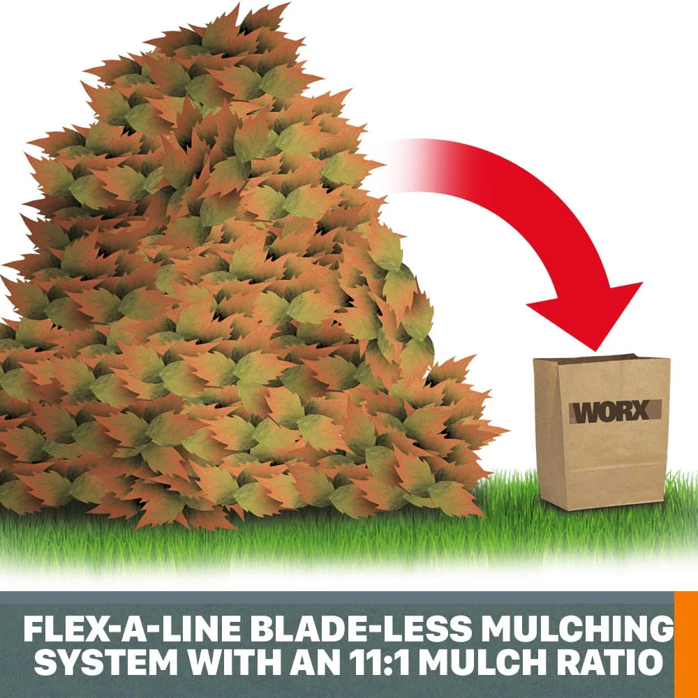13 Amp Electric Leaf Mulcher S16952