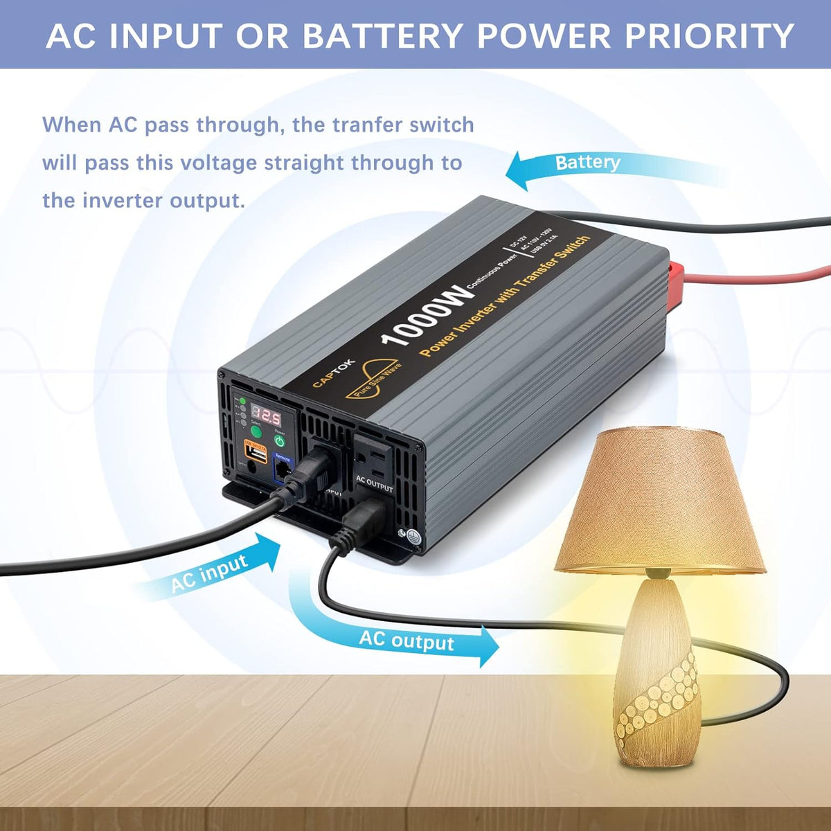Pure Sine Wave Power Inverter 1000w with Automatic Transfer Switch Y9092