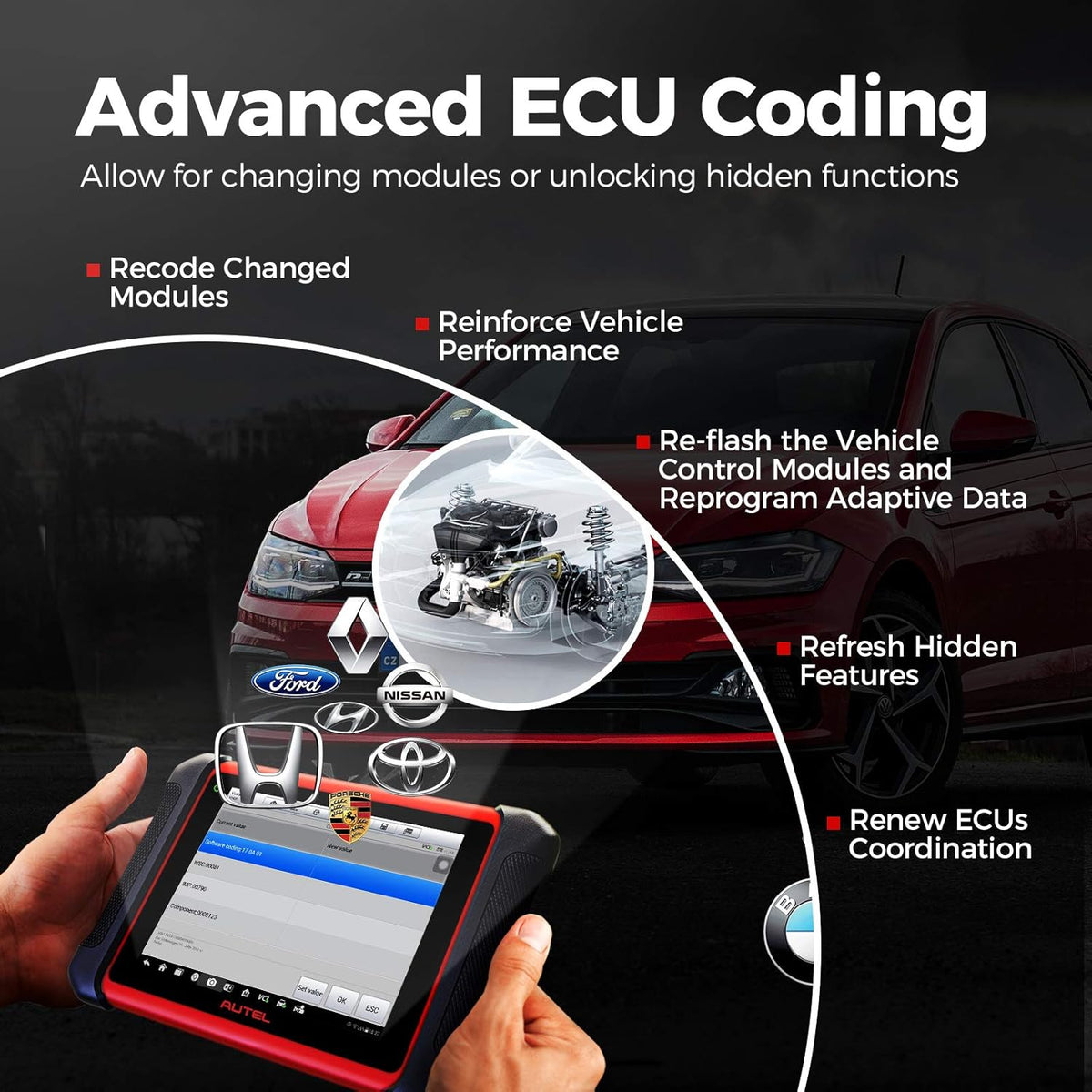Automotive Scan Tool with ECU Coding G97785