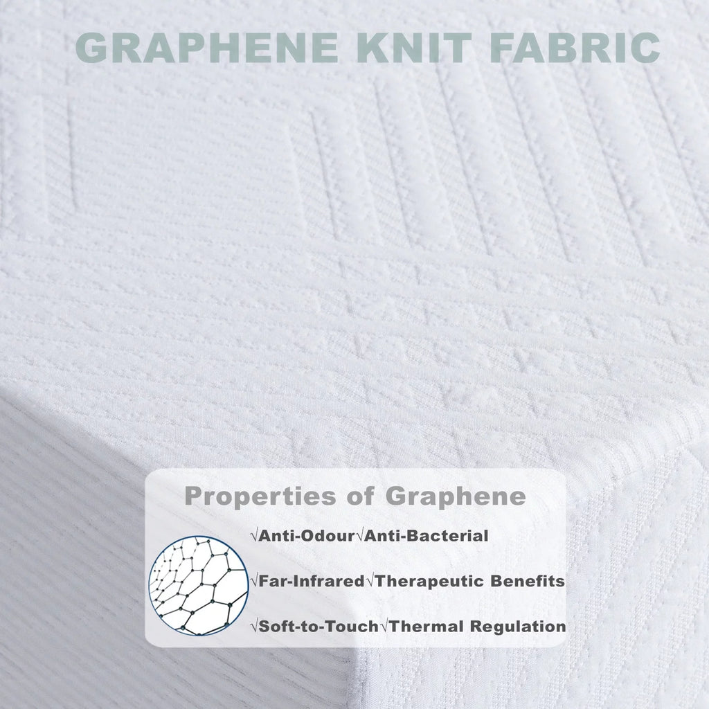 6 inch Medium Firm Memory Foam Mattress R987298