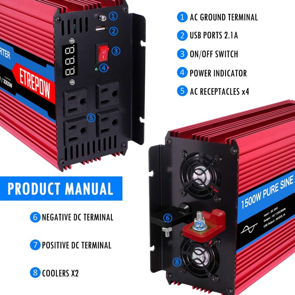 1000 Watt Pure Sine Wave Power Inverter 12V DC to 110V AC I121290