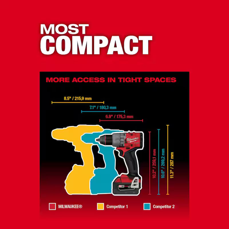 18-V Lithium-Ion Brushless Cordless Hammer Drill Driver Kit F962