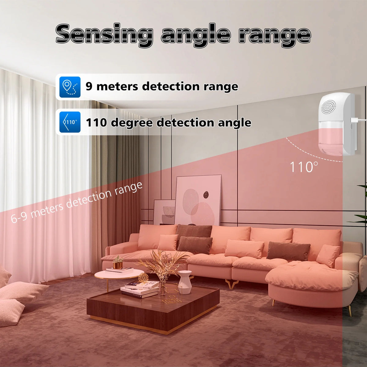 Wireless Home Security System with Auto Dialer E53935